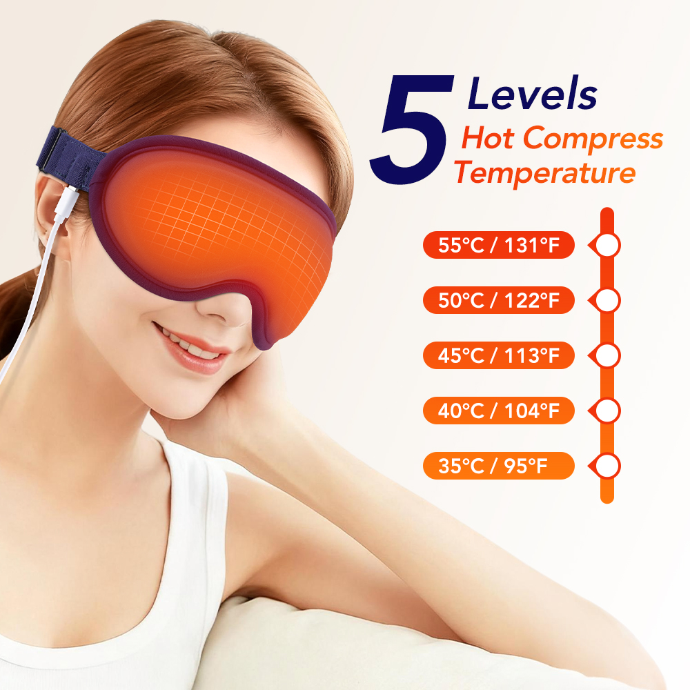 Heated Eye Masks For Dry Eyes  – обзор и цена Eye Mask Heated