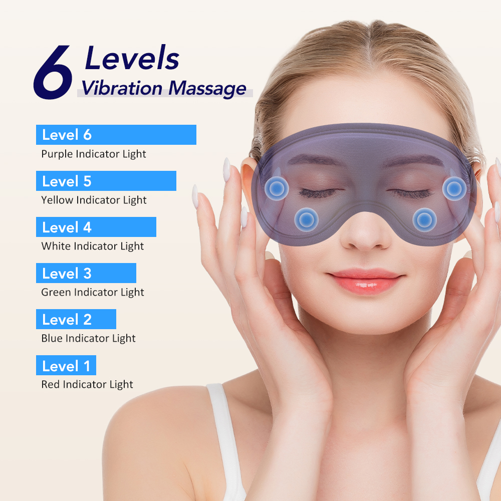 Heated Eye Masks For Dry Eyes  – обзор и цена Eye Mask Heated